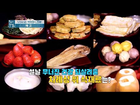 <strong>명절증후군</strong>! 차례상으로 타파!