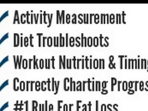 Fat Loss Troubleshoot Members Login