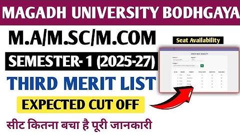 Magadh University PG (2025-27) 3rd Merit List Kb Ayega||All Subject Expected Cut Off/Spot Admission