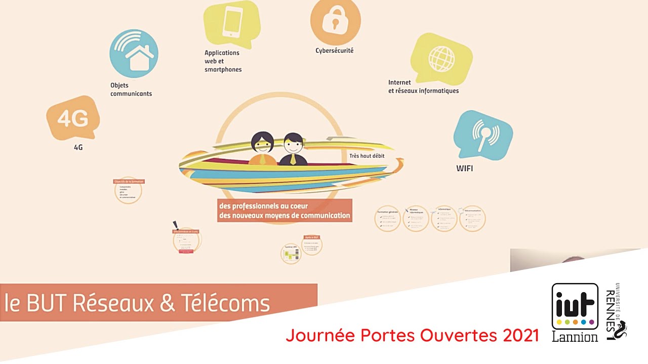 Le B.U.T. Réseaux et Télécoms - YouTube