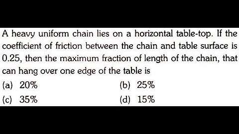 A heavy uniform chain lies on a horizontal table-top. If the coefficient of friction