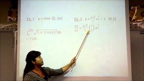 Calc BC-  [7.4] Lengths of Curves