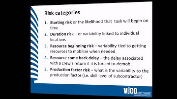 SP-L7-03 Assigning Risk Levels to Our Construction Schedule Tasks.avi