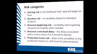 SP-L7-03 Assigning Risk Levels to Our Construction Schedule Tasks.avi