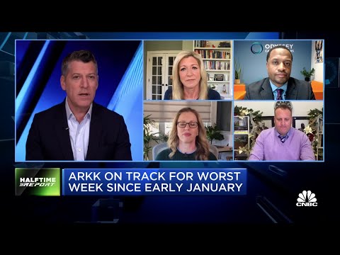 Cathie Wood’s ARKK Fund has been decimated
