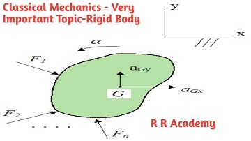PG TRB PHYSICS - Very Important Topic - Classical Mechanics - Rigid body
