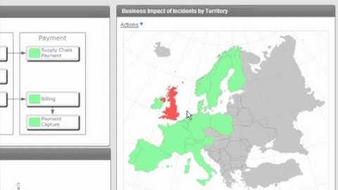 Operations Center: BrainShare 2011 IT Central Demo