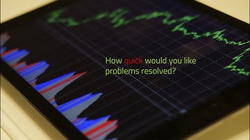 What is Proactive Monitoring for Business? Can IT help YOU?