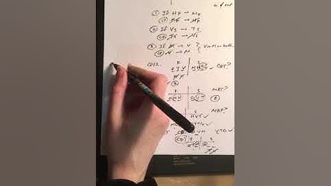 May 2020 LSAT game 3