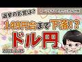 【上昇後に大幅下落】ドル円 最新予想！149円台まで狙える！？【FX ローソクさんのテクニカル分析 #238 】