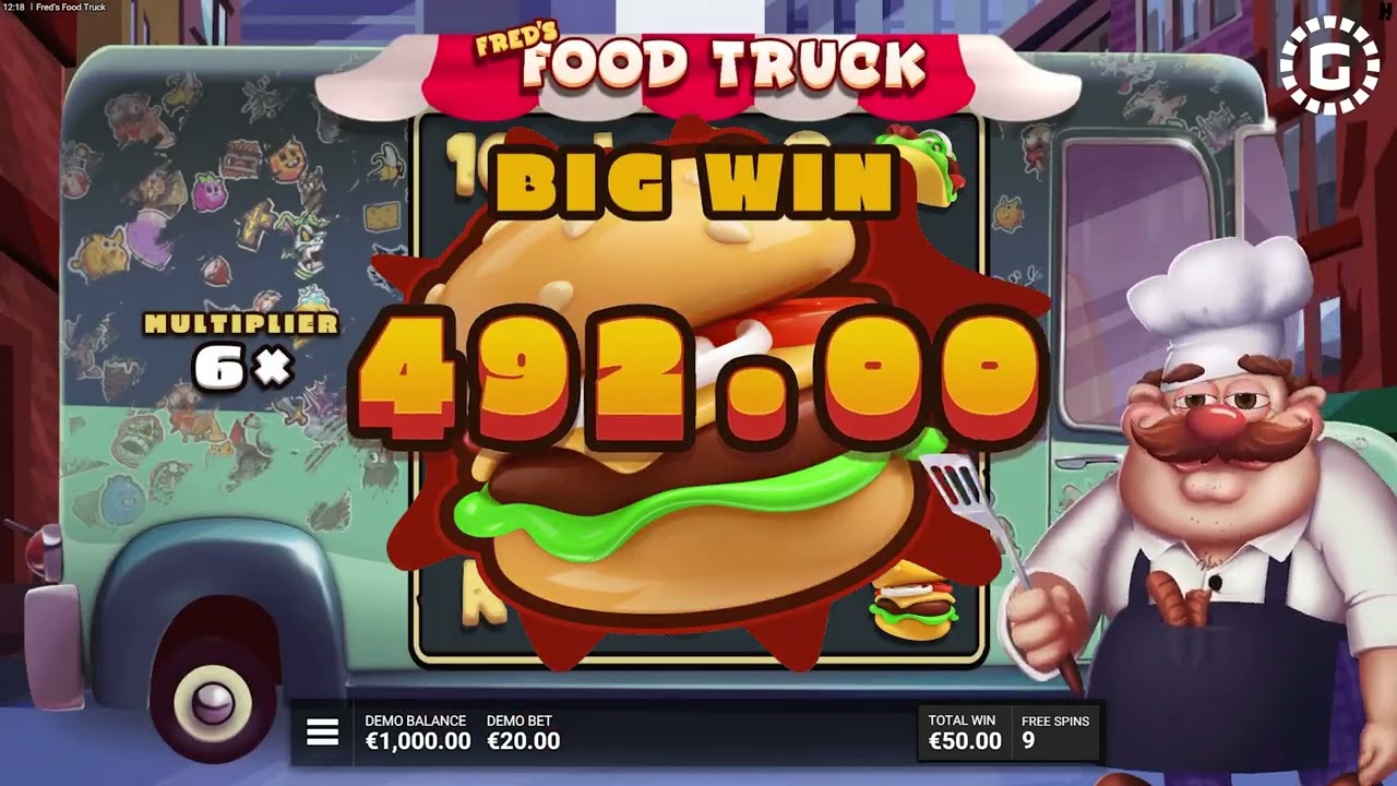 Fred’s Food Truck by Hacksaw Gaming Slot Features | GamblerID