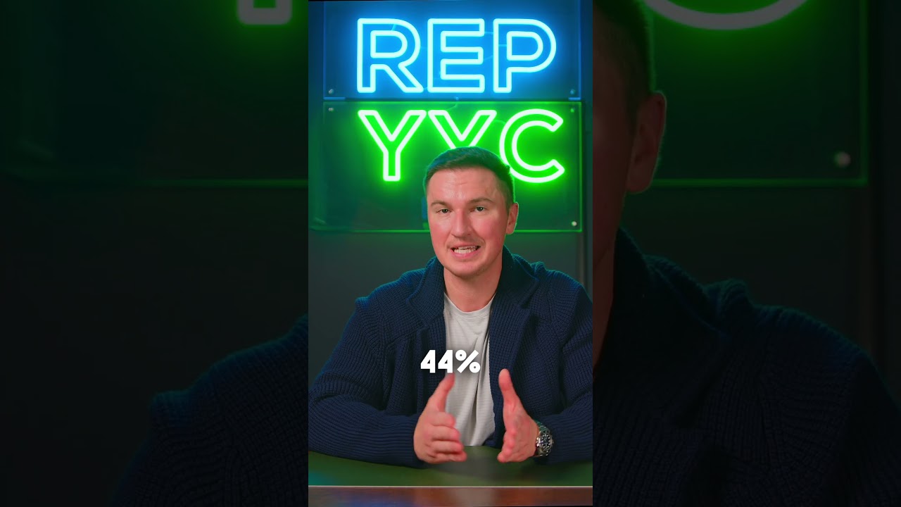 Canadian Real Estate Macro  #realestate #calgary #realestatemarket #realestateinvesting