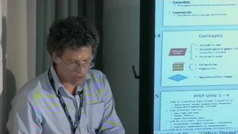 Parallelism: Merging Theory and Practice