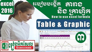 គន្លឹះក្នុងការបង្កើត តារាងនិង ក្រាហ្វិក​ How to Create Auto table and Charts Excel in khmer Part-3