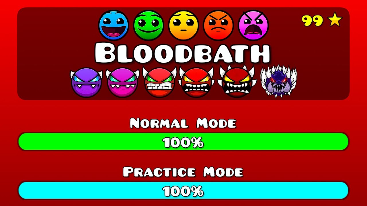 Bloodbath in Every Difficulty!