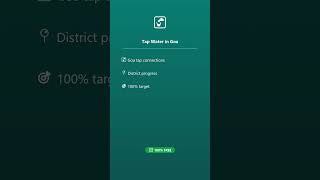 🚰 Goa Tap Water Coverage — SarkarData Govt Data App #Shorts