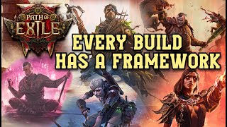 Build Frameworks! - Navigating the Path of Exile 2 Early Access Ascendancies