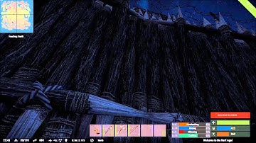 What happens in Rust