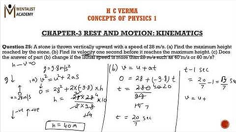 Q-25/Exercises/IIT-JEE/chapter3/REST AND MOTION :KINEMATICS/H C VERMA/CONCEPTS OF PHYSICS 1
