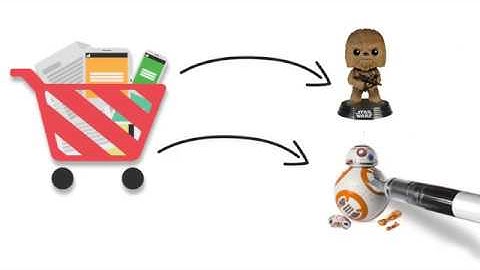 Next-item Recommendation via Discriminatively Exploiting User Behaviour