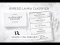 Byredo la mia classifica