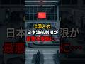 C国人の日本渡航制限が最悪の事態に