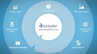 amz4seller: Amazon Seller Tool screenshot 3