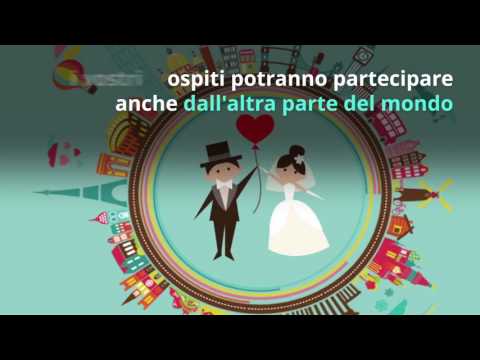 Splitit -  Lista nozze online