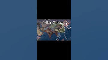 Maximum Core Population as Nepal