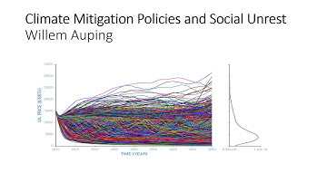 System Dynamics Conference 2016 - Learned and Liked