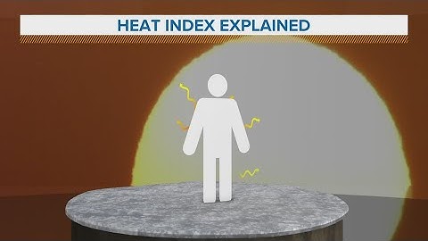 EXPLAINER: Why humid days feel hotter