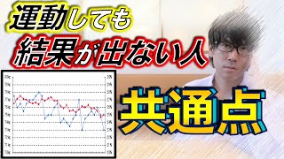 【身体の教科書】ダイエット・筋トレ。頑張って努力しても結果が出ない人…。それは〇〇が原因かも知れません。〜簡単に論文解説シリーズ〜