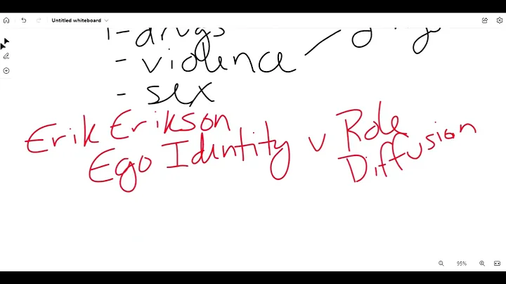 Juvenile Justice Ch 1 Lecture Video Part 1