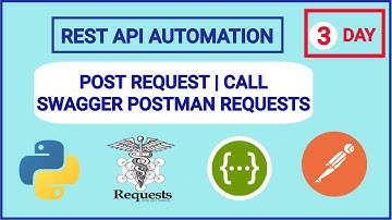Day 3 POST REQUEST | CALL - SWAGGER - POSTMAN -  REQUESTS | API Automation #tutorial #apitesting