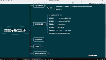 《Java零基础到架构 MYSQL数据库》 2·5  MYSQL基本语句操作