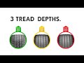 Service By Lexus - Stopping Distance | Lexus of Route 10