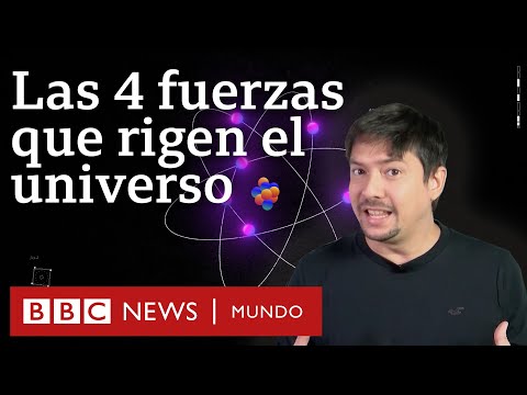 Video: ¿Cuáles son las 4 basílicas de Roma?