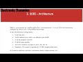 8085 Microprocessor and it's configuration
