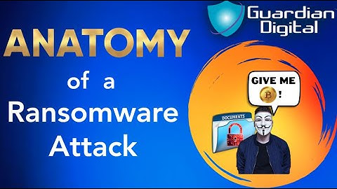 Anatomy of a Ransomware Attack