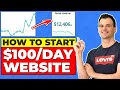 How to Start an Affiliate Website (For Beginners in 2020)