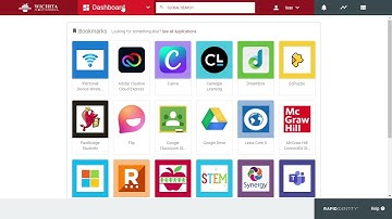 RapidIdentity Showcase