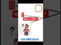 What is AWS EBS? Simple Explanation in 30 Seconds! 🚀 #shorts