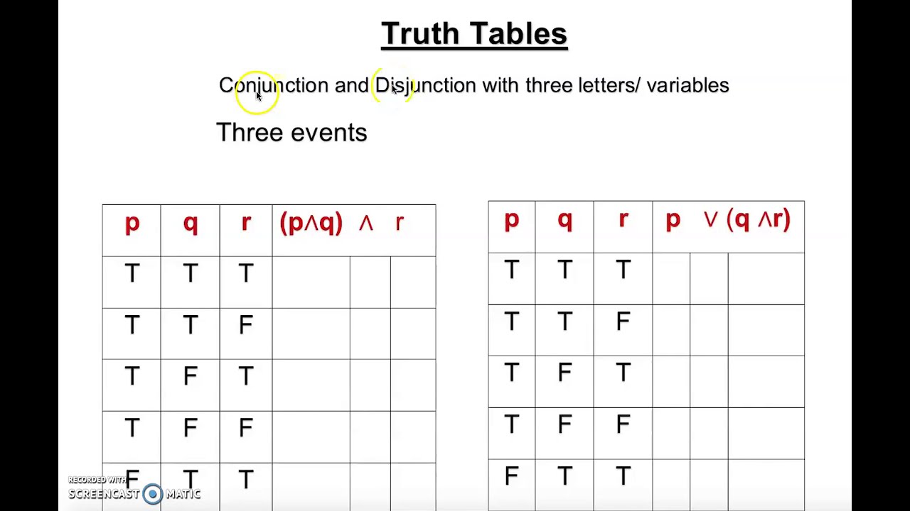 truth-table-conjunction-and-disjunction-for-three-statements-youtube