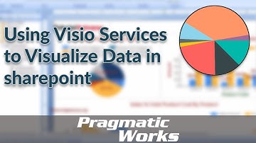 Using Visio Services to Visualize Data in sharepoint