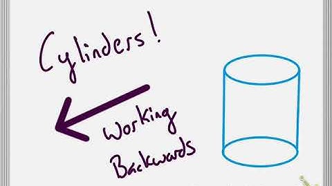 (geometry) Cylinders working backwards