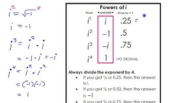 Day 2 HW   #1 to #8   Simplifying Powers of i
