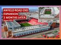 Anfield Road End Expansion | 2 Months Later | August 2021 | Liverpool FC | 4K Drone Footage