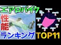 【全11種】パラメーターでわかる!エアロバイク性能ランキング【ティアキン】