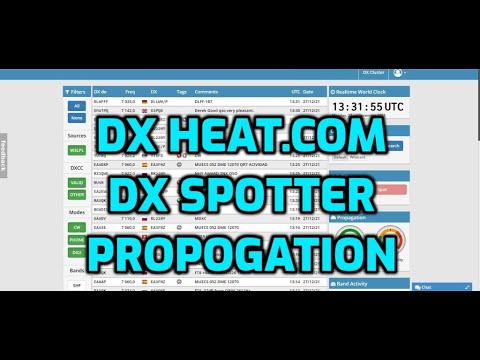 DX-HEAT.com Propogation Spotter ALL Bands-X6100 - YouTube