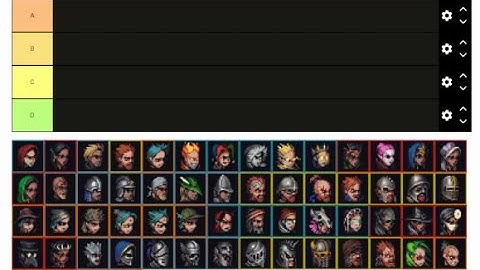 Slice and Dice Hero Tier list
